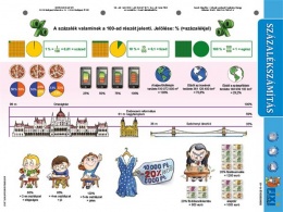 Tanulói munkalap, A4,  STIEFEL "Százalékszámítás duo"